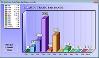 Cliquez pour agrandir
