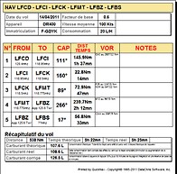 Cliquer pour agrandir